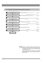 Preview for 46 page of Olympus BXFM Instructions Manual