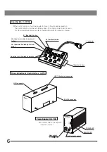 Preview for 10 page of Olympus BXFMA Instructions Manual