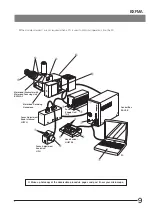 Preview for 13 page of Olympus BXFMA Instructions Manual