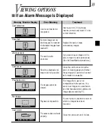 Предварительный просмотр 33 страницы Olympus C-1 D-150 Basic Manual