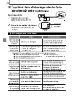 Предварительный просмотр 84 страницы Olympus C-1 D-150 Basic Manual