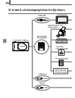 Предварительный просмотр 106 страницы Olympus C-1 D-150 Basic Manual