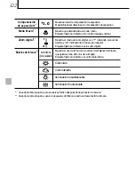 Предварительный просмотр 122 страницы Olympus C-1 D-150 Basic Manual