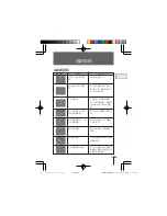 Предварительный просмотр 149 страницы Olympus C-100/D-370 Basic Manual