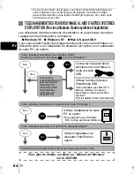 Предварительный просмотр 64 страницы Olympus C-120 - CAMEDIA - Digital Camera Basic Manual