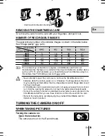 Предварительный просмотр 9 страницы Olympus C-2/D-230 Basic Manual