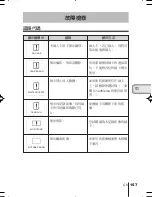 Предварительный просмотр 157 страницы Olympus C-2/D-230 Basic Manual