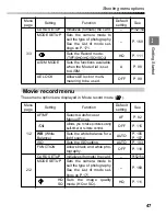 Preview for 47 page of Olympus C-2040 Instructions Manual