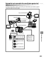 Preview for 209 page of Olympus C-2040 Instructions Manual