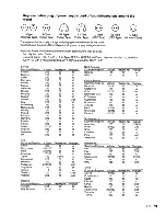 Предварительный просмотр 53 страницы Olympus C-2S Instruction Manual