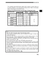 Предварительный просмотр 75 страницы Olympus C-3000 - 3.2MP Digital Camera Instructions Manual