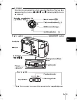 Preview for 5 page of Olympus C-315ZOOM Basic Manual