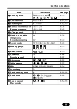 Preview for 12 page of Olympus C-50 - Camedia 5MP Digital Camera Reference Manual