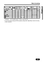 Preview for 52 page of Olympus C-50 - Camedia 5MP Digital Camera Reference Manual