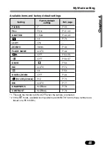 Preview for 66 page of Olympus C-50 - Camedia 5MP Digital Camera Reference Manual