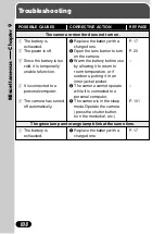 Preview for 109 page of Olympus C-50 - Camedia 5MP Digital Camera Reference Manual