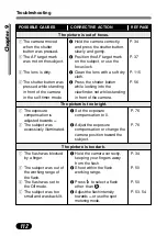 Preview for 113 page of Olympus C-50 - Camedia 5MP Digital Camera Reference Manual