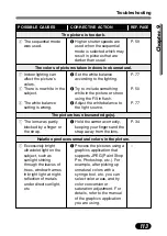 Preview for 114 page of Olympus C-50 - Camedia 5MP Digital Camera Reference Manual