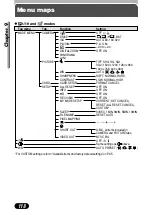 Preview for 119 page of Olympus C-50 - Camedia 5MP Digital Camera Reference Manual