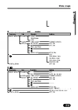 Preview for 120 page of Olympus C-50 - Camedia 5MP Digital Camera Reference Manual