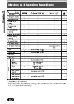 Preview for 123 page of Olympus C-50 - Camedia 5MP Digital Camera Reference Manual