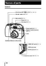 Preview for 11 page of Olympus C-5000Zoom Reference Manual