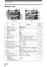 Предварительный просмотр 15 страницы Olympus C-5000Zoom Reference Manual