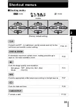 Предварительный просмотр 36 страницы Olympus C-5000Zoom Reference Manual