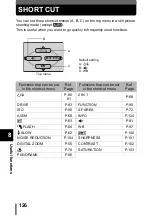 Предварительный просмотр 127 страницы Olympus C-5000Zoom Reference Manual