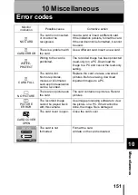 Preview for 152 page of Olympus C-5000Zoom Reference Manual