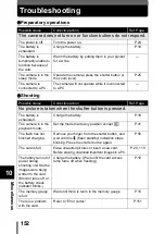 Preview for 153 page of Olympus C-5000Zoom Reference Manual