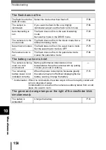 Preview for 155 page of Olympus C-5000Zoom Reference Manual