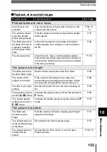 Preview for 156 page of Olympus C-5000Zoom Reference Manual