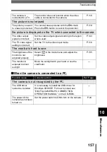 Preview for 158 page of Olympus C-5000Zoom Reference Manual