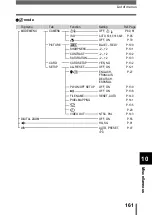 Preview for 162 page of Olympus C-5000Zoom Reference Manual