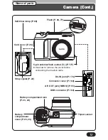 Предварительный просмотр 13 страницы Olympus C-700 - CAMEDIA Ultra Zoom Reference Manual