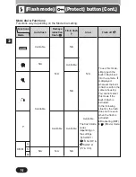 Preview for 74 page of Olympus C-700 - CAMEDIA Ultra Zoom Reference Manual