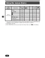 Preview for 96 page of Olympus C-700 - CAMEDIA Ultra Zoom Reference Manual