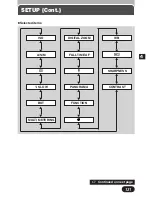 Preview for 131 page of Olympus C-700 - CAMEDIA Ultra Zoom Reference Manual