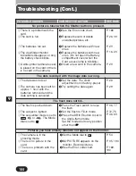 Предварительный просмотр 184 страницы Olympus C-700 - CAMEDIA Ultra Zoom Reference Manual