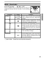 Предварительный просмотр 23 страницы Olympus C-700 UZ Basic Manual