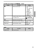 Предварительный просмотр 33 страницы Olympus C-700 UZ Basic Manual