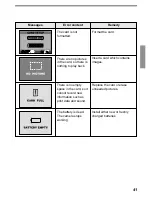 Предварительный просмотр 41 страницы Olympus C-700 UZ Basic Manual