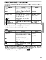 Предварительный просмотр 77 страницы Olympus C-700 UZ Basic Manual