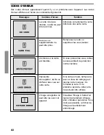 Предварительный просмотр 82 страницы Olympus C-700 UZ Basic Manual