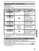 Предварительный просмотр 109 страницы Olympus C-700 UZ Basic Manual