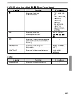 Предварительный просмотр 117 страницы Olympus C-700 UZ Basic Manual