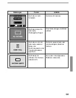 Предварительный просмотр 125 страницы Olympus C-700 UZ Basic Manual