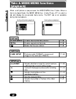 Preview for 45 page of Olympus C 725 - CAMEDIA Ultra Zoom Digital Camera Reference Manual