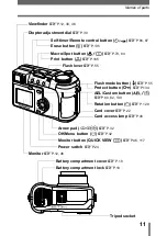 Preview for 12 page of Olympus C-750 - 4MP Digital Camera Reference Manual
